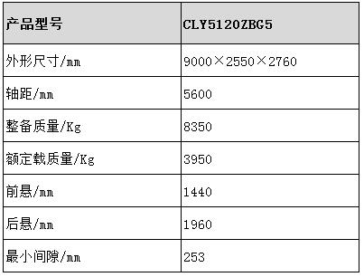 背罐車型號(hào)參數(shù)表圖