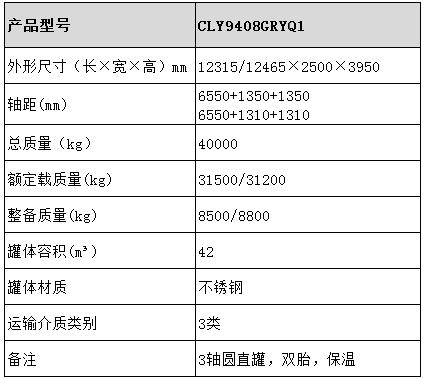 42方不銹鋼保溫液體半掛車型號參數(shù)表圖