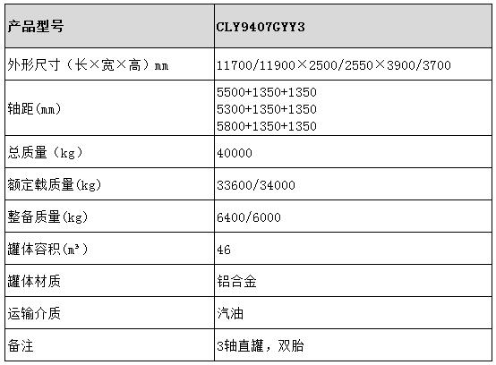 46方運油半掛車型號參數(shù)表圖