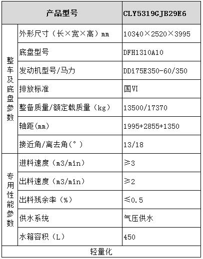 東風(fēng)混凝土攪拌車型號(hào)參數(shù)表圖