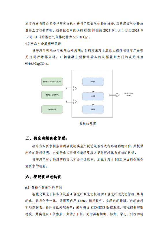 綠色發(fā)展報告